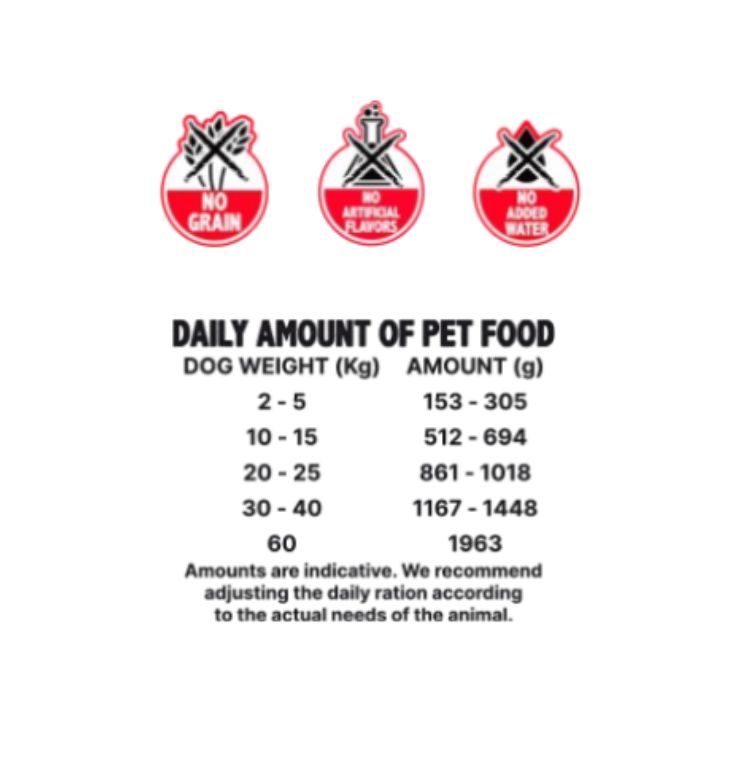ALIMENTO HÚMEDO DE PAVO CON PERA (400gr) - Imagen 2