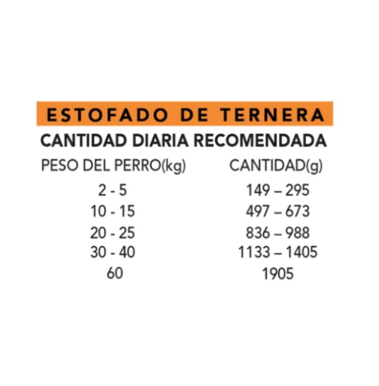 Estofado de ternera - Imagen 3